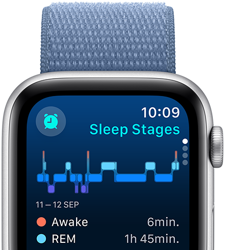 Sleep app screen displaying Sleep stages, minutes awake, and minutes in REM sleep.