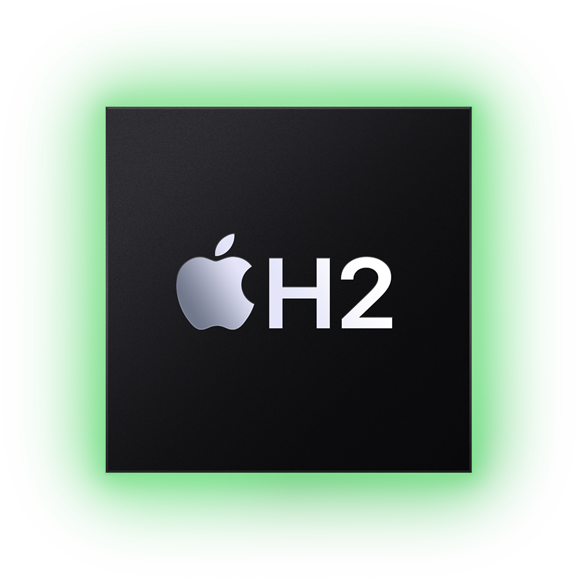 H2 chip