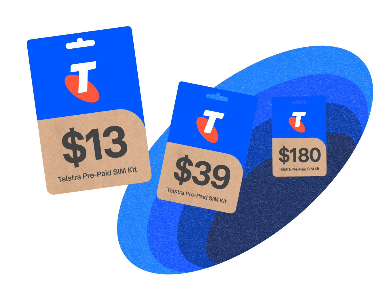 A graphic depiction of three Telstra Pre-Paid SIM Kits flying out of a blue portal. Text on the foremost SIM Kit reads $13, the second reads $39, and the furthest away reads $180.